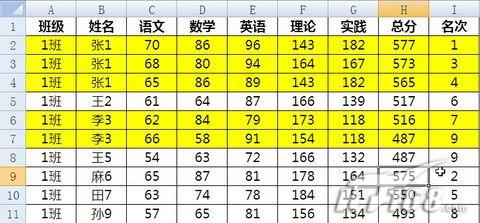 Excel 2003查找重复姓名方法两则3