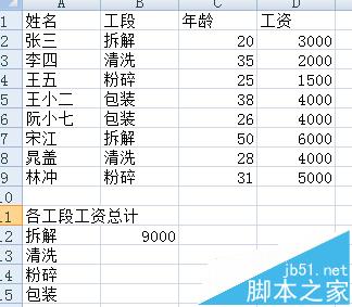 Excel中sumproduct函数统计工资总和的教程3