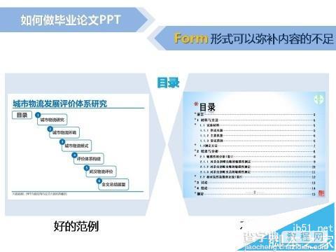 毕业答辩的ppt怎么写? 毕业答辩的ppt的制作技巧5