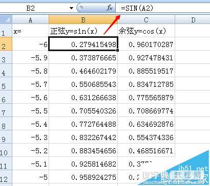 Excel怎么绘制函数曲线图像?3