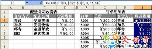 Excel查询函数Lookup和Vlookup区别3