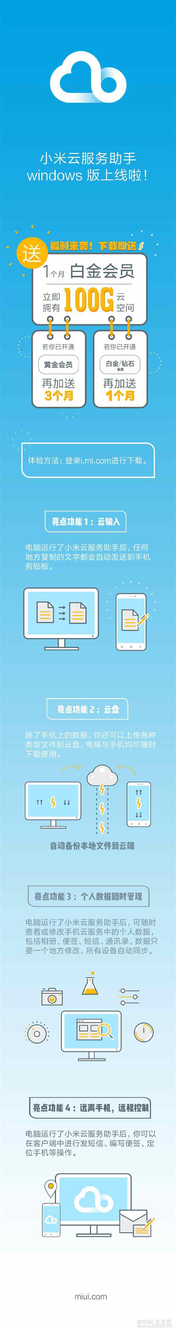 小米云服务Windows版客户端正式发布:可远程控制手机1