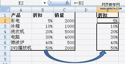 功能强大的Excel表格教程 做条形图2