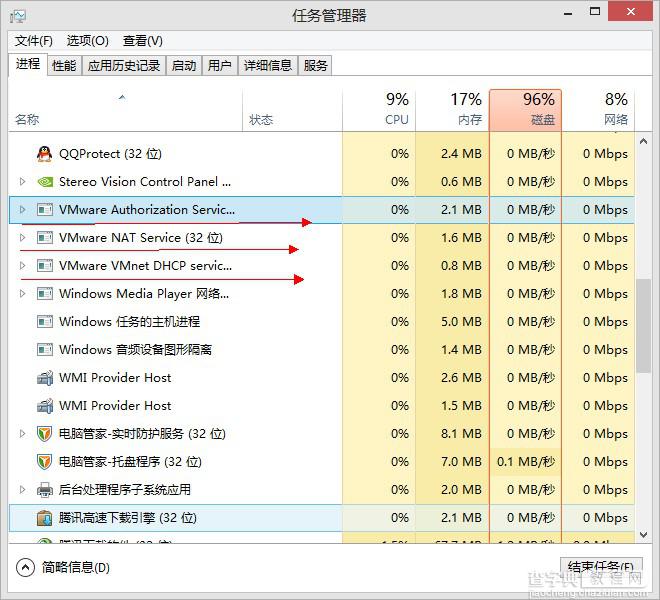 VMware 网络断开无法连接等问题修复方法3