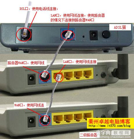 两个路由器如何设置才能同时上网的方法分享1