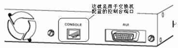 交换技术攻略：网络交换机配置技巧介绍2