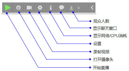 YY直播助手怎么用 歪歪直播助手使用图文教程6