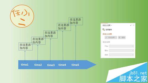 ppt怎么制作一个漂亮的时间轴动画?8