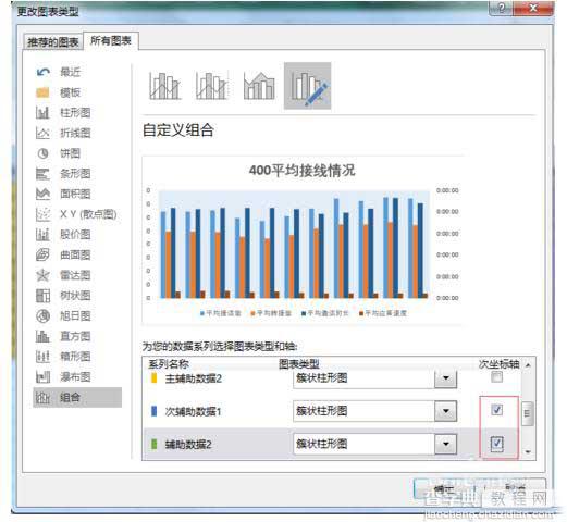 excel主次坐标轴后对应的柱状图怎么设置不重叠?3