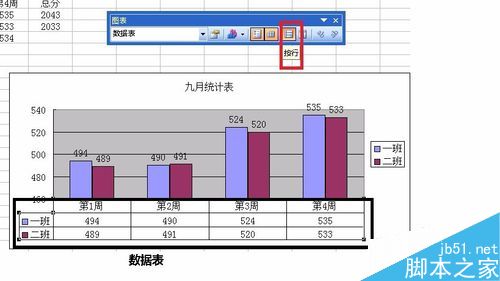 excel如何将表格数据图形化?13