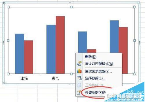 excel表格数据怎么制作带涨跌箭头的柱状图?5