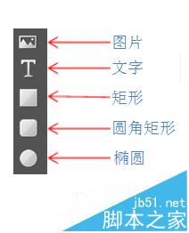 微信朋友圈怎么利用mugedaH5制作问候贺卡?3