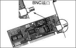 交换机的接口类型完全实物了解5