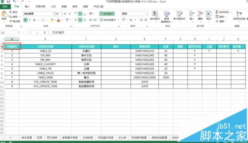 Excel2013表格怎么通过链接进行目录索引?5