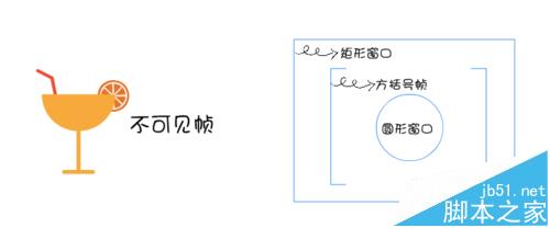 Focusky动画演示大师中不可见帧和可见帧有什么区别?2