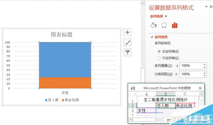 怎样让PPT让百分比图表[动]起来 图表随数据改变的方法2