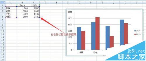 excel表格数据怎么制作带涨跌箭头的柱状图?3