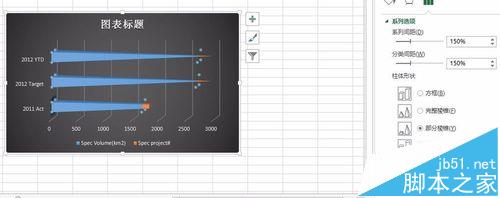 excel三维立体柱状图怎么变成圆柱体或圆锥体图形?7