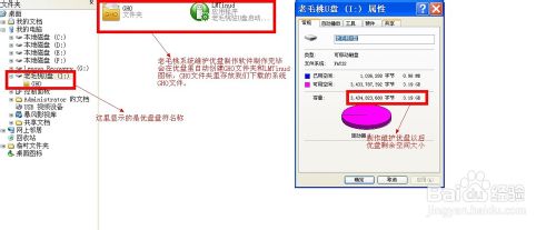 老毛桃PE如何制作系统维护优盘图文教程22