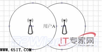 解析无线网络设计四大必备要件1