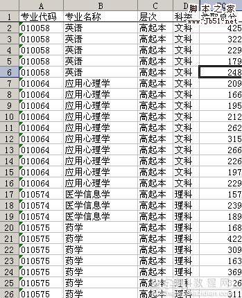 wps 数据透视表+内置函数按分数段统计1