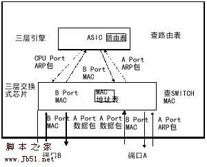 VoIP语音电话的设计与实现1