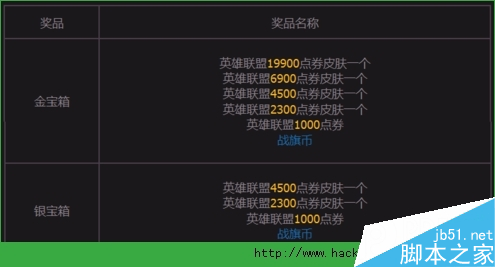 战旗币怎么兑换成现金 战旗主播赚钱方法说明6