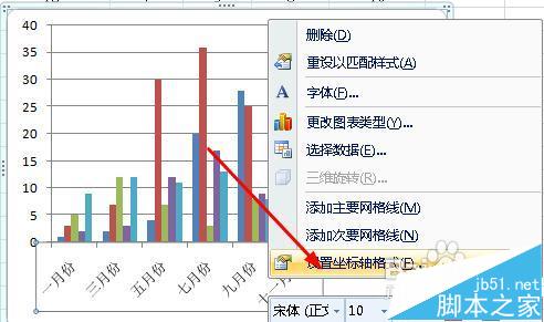 excel图表坐标轴文字的方向该怎么更改?4