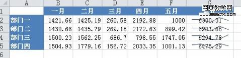 Excel 迷你图图表制作工具简介2