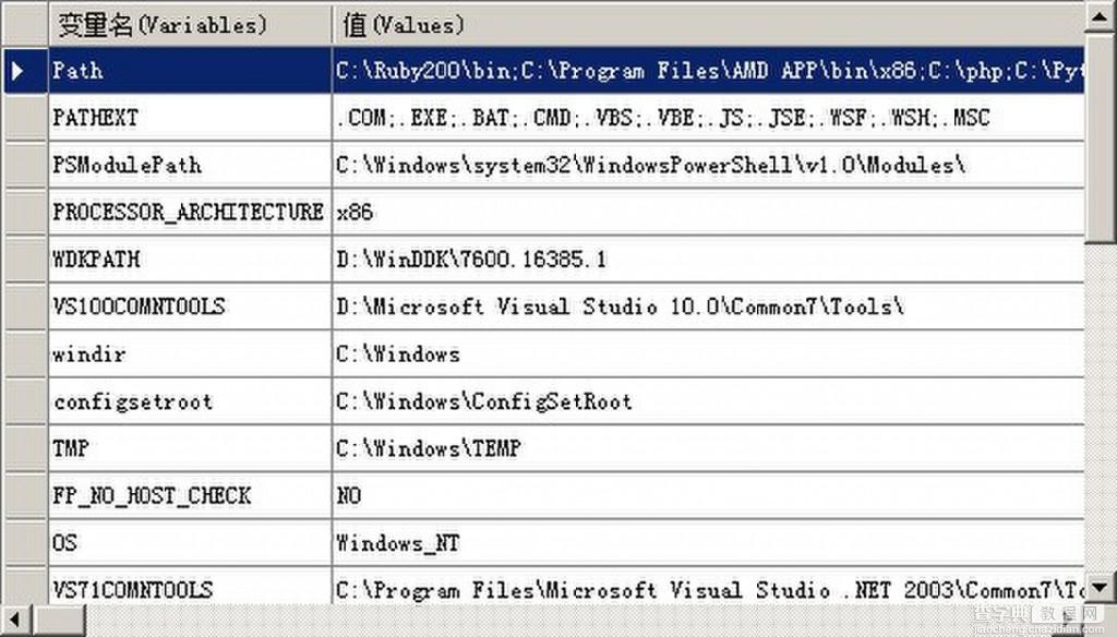 Windows 环境变量编辑器使用步骤2