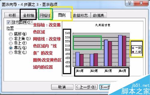 excel如何将表格数据图形化?6