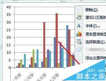 excel2013图表坐标水平轴文字是斜的怎么转正?7