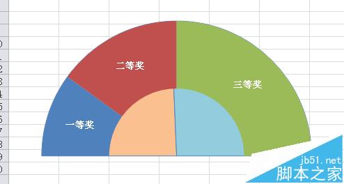 Excel怎么抽奖盘? Excel仪表盘抽奖轮盘的制作教程4