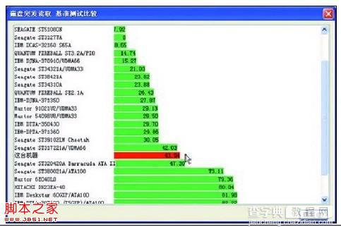 专业的电脑硬件检测工具hwinfo32使用图解3