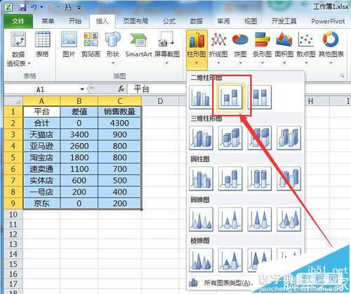 excel表格数据怎么转换为瀑布图图表?4