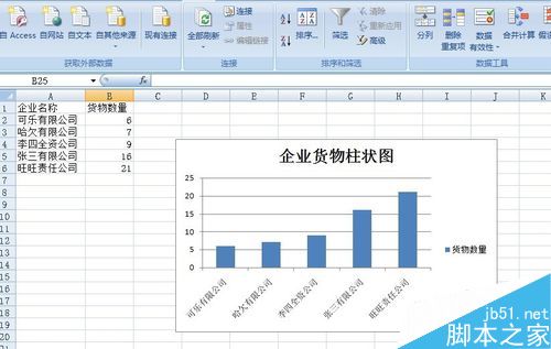 Excel2007/2010数据排序在图表中的应用8