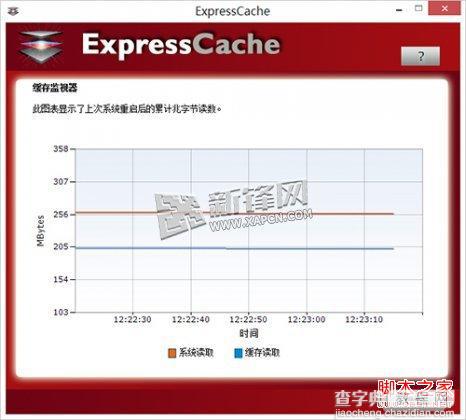 SSD ReadyCache(缓存固态硬盘)最简单的电脑加速方案4