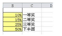 Excel怎么抽奖盘? Excel仪表盘抽奖轮盘的制作教程3