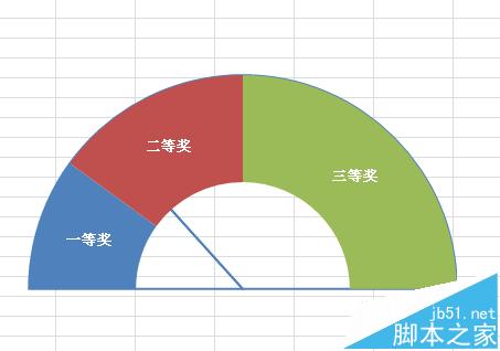 Excel怎么抽奖盘? Excel仪表盘抽奖轮盘的制作教程10