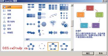 Word 2007的SmartArt图形工具应用1