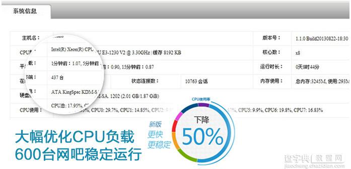 爱快流控软路由的特色与使用详细图文介绍7