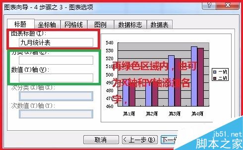 excel如何将表格数据图形化?5