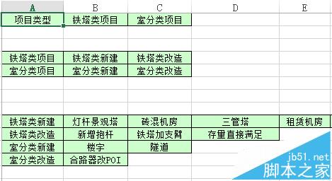 Excel表格中怎么制作三级联动下拉菜单?1