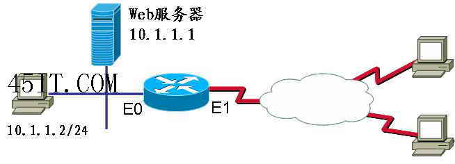 解决内网用户不能正常访问内部WEB服务器问题1