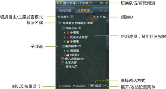 GT语音​﻿﻿系统设置、游戏内外互通设置和GT内嵌端说明21