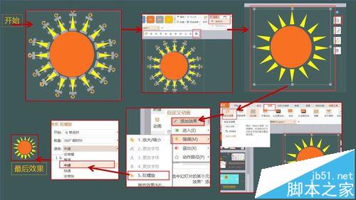 ppt中怎么制作缓缓升起的小太阳动画?6