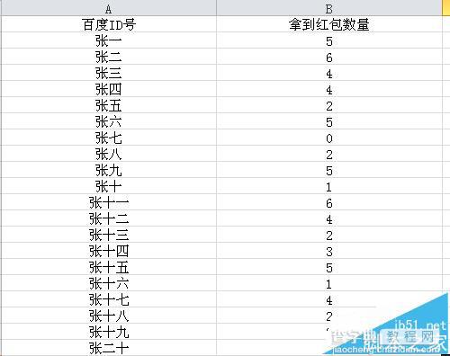 2个excel表格数据合并?excel表格关联数据合并的详细教程3