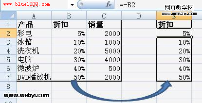 利用Excel表格条形图形象描述项目对比关系2