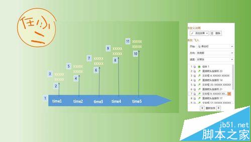 ppt怎么制作一个漂亮的时间轴动画?9