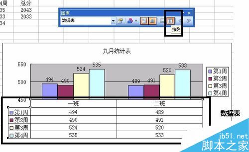 excel如何将表格数据图形化?12